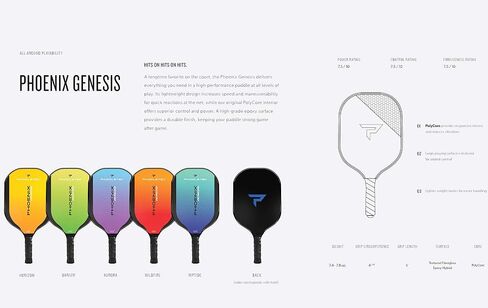 Paddletek Phoenix Genesis - Professional Pickleball Paddles with Honeycomb Core – Polycore & Fiberglass Epoxy Surface - High Tack Performance Grip – 7.4 oz to 7.8 oz – 5 Colors- USAPA Approved in Saudi Arabia