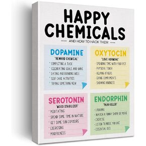 Happy Chemicals Mental Health Wall Art Canvas Painting Print Framed Mindfulness Canvas Sign for Therapy Office Counselor Office Decor (12x15 Inch)