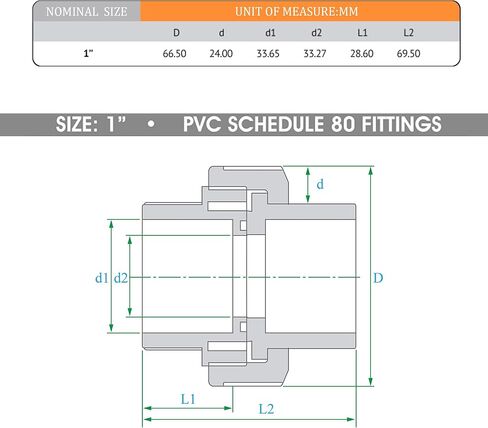 TOMEX PVC Pipe Fitting, Union JETSTREAM, Schedule 80, Grey, EPDM O-Ring, NPT x NPT, F1970, SCH80 (1/2") in Saudi Arabia