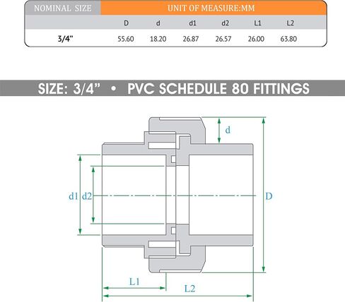 TOMEX PVC Pipe Fitting, Union JETSTREAM, Schedule 80, Grey, EPDM O-Ring, NPT x NPT, F1970, SCH80 (1/2") in Saudi Arabia