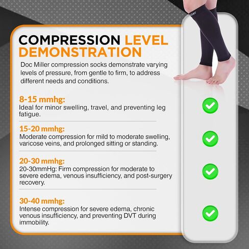 Doc Miller Calf Compression Sleeve Men - 30-40 mmHg, Medical Grade Calf Sleeves for Men and Women Supports Shin Splints, and Varicose Veins Recovery - Knee High -1 Pair Large Size - Black Calf Sleeve in Saudi Arabia