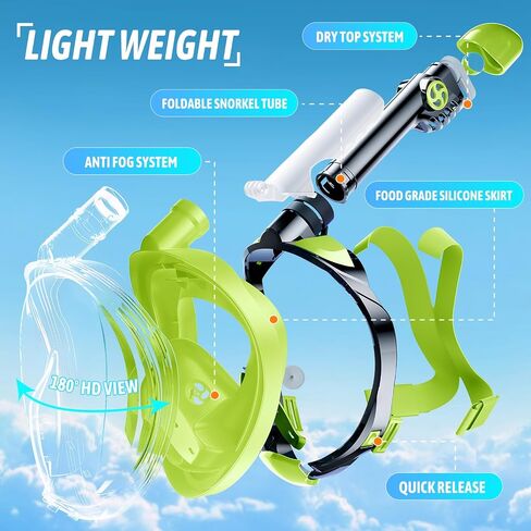 Greatever G2 Adults Kids Full Face Snorkel Mask 2 Pcs,Snorkeling Gear with Latest Dry Top System,Foldable 180 Degree Panoramic View,Safe Breathing,Anti-Leak&Anti-Fog Snorkeling Mask with Camera Mount in Saudi Arabia