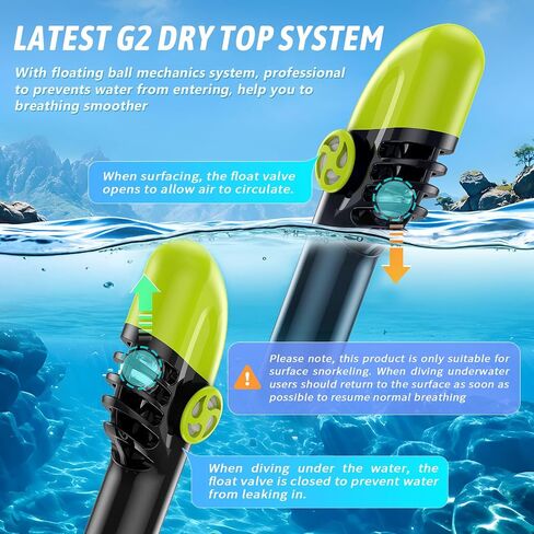 Greatever G2 Adults Kids Full Face Snorkel Mask 2 Pcs,Snorkeling Gear with Latest Dry Top System,Foldable 180 Degree Panoramic View,Safe Breathing,Anti-Leak&Anti-Fog Snorkeling Mask with Camera Mount in Saudi Arabia