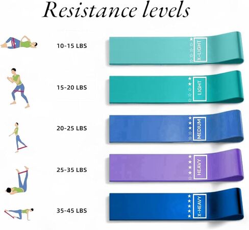 Resistance Bands - Set of 5 Exercise Bands for Home Workout, Yoga, Pilates, Strength Training- Fitness Bands with Stretch Strap and Mini Yoga Ball in Saudi Arabia