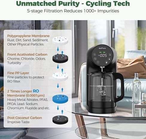 MATE4 UV Countertop Reverse Osmosis Water Filter System, 4 Temperature Options, 7 Stages Instant Hot RO Water Filtration System, 3:1 Pure to Drain, TDS & Filter Life Monitor, Plug & Use(Black) in Saudi Arabia