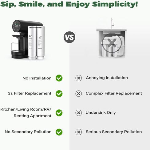 MATE4 UV Countertop Reverse Osmosis Water Filter System, 4 Temperature Options, 7 Stages Instant Hot RO Water Filtration System, 3:1 Pure to Drain, TDS & Filter Life Monitor, Plug & Use(Black) in Saudi Arabia