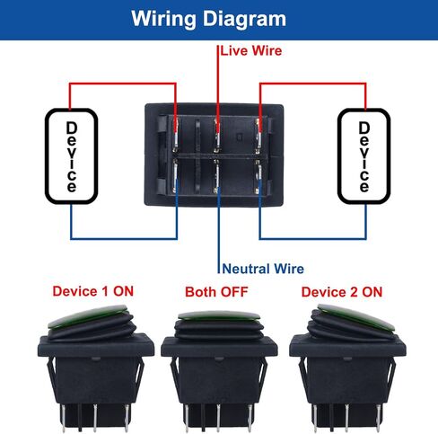 Waterproof Rocker Switch 20A AC 110V 6 Pins 3 Positions ON-Off-ON Toggle Switch with Wires (Latching Green LED) in Saudi Arabia