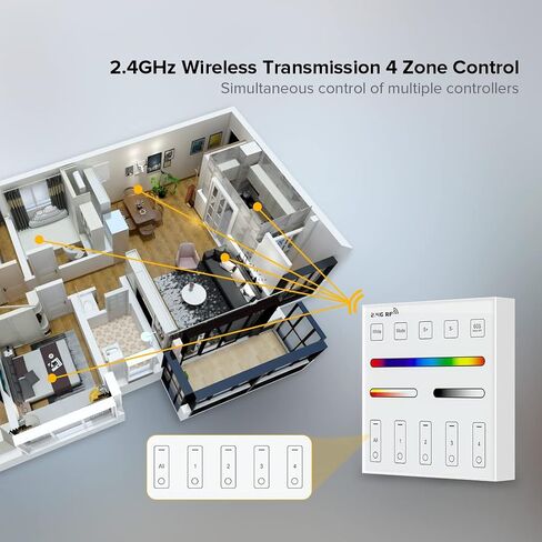 BTF-LIGHTING 5in1 WB5 2.4GHz Tuya WiFi PWM LED Controller Compatible with Alexa Google Home Smart Life Tuya Smart APP Control for Dimming CCT RGB RGBW RGBCCT LED Strip Work with WR01RF WR02RF etc in Saudi Arabia