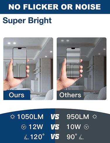 6 Inch Ultra-Thin LED Recessed Ceiling Light with Junction Box, 6000K Daylight, 12W 110W Eqv, Dimmable Can-Killer Downlight, 1050LM High Brightness (6500K-Daylight, 6 inch-12Pack) in Saudi Arabia