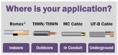 6/3 NM-B, Non-Metallic, Sheathed Cable, Residential Indoor Wire, Equivalent to Romex (100ft Cut) in Saudi Arabia