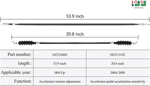 10L0L محافظ عربة الجولف وكابل التسريع مناسب لعربة الجولف نادي السيارات السابقة (2004-2008) استبدال الجزء 102336001 102513192 in Kuwait