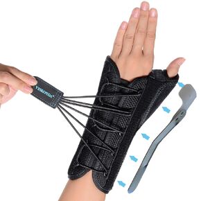 Wrist Brace with Thumb Spica Splint Support for De Quervain's Tenosynovitis,Carpal Tunnel Syndrome,Arthritis,Wrist ganglion cyst,Sprains&Forearm Support Cast(Right Hand,Medium)