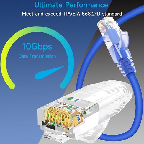 Cat6 Ethernet Patch Cable 10 ft (10 Pack), Cat6 Patch Cable for Data Centers, Cat 6 Patch Cable 10G, Network Patch Cables for Home and Enterprise Network -Blue in Kuwait