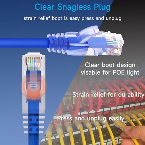 Cat6 Ethernet Patch Cable 10 ft (10 Pack), Cat6 Patch Cable for Data Centers, Cat 6 Patch Cable 10G, Network Patch Cables for Home and Enterprise Network -Blue in Kuwait