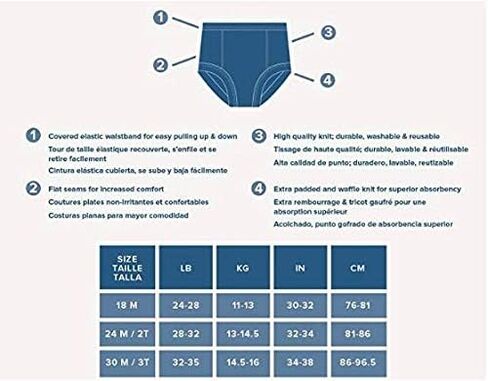 Trimfit Little Boys Cotton Training Pants (Pack of 4 Kids Underwear) in Saudi Arabia