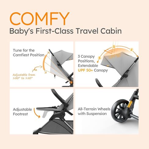 Mamazing Ultra Air X Baby Travel Stroller, Ultra-Lightweight Under 10 lbs | Compact Carbon Fiber Frame & Airplane Friendly, Lightweight Stroller with Reclining Seat, UPF 50+ Canopy & Travel Bag in Saudi Arabia
