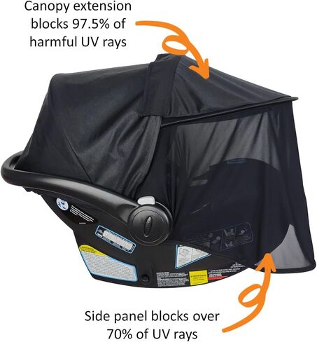 liuliuby Doona Sunshade Extension | Doona Accessories Stroller | Doona Stroller Accessories for Sun Protection | Dona Cover Attachment for Summer in Saudi Arabia