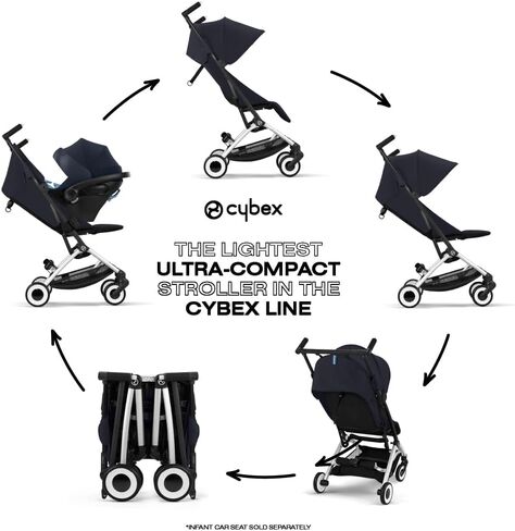 Cybex Libelle Lightweight Travel Baby Stroller with Ultra Compact Carry On Fold, Smooth Suspension, and One Hand Adjustable Recline, Travel System Ready, Magic Black in Kuwait