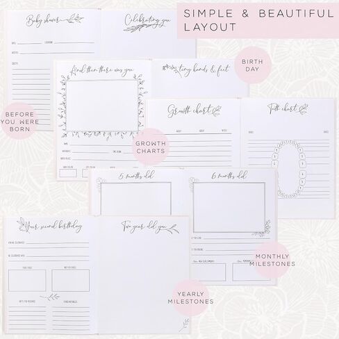 Baby Book Keepsake for Girl – Baby Memory Book for Monthly Milestones – Photo Album to Record First 5 Years – Simple Baby Scrapbook Journal for First Time Moms – Pregnancy Gift for Baby Shower in Saudi Arabia