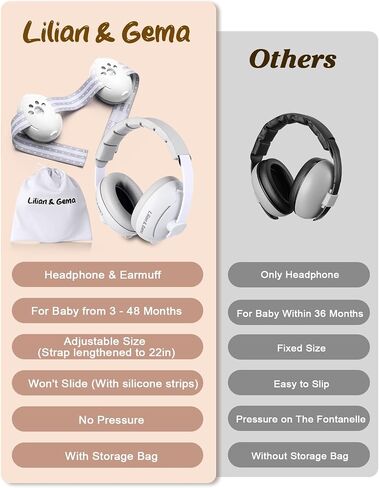 Lilian&Gema 2-in-1 Baby Ear Muffs Noise Protection, Adjustable Baby Headphones with Stretchy Band, Noise Cancelling Headphones for Baby & Toddler up to 4 Years, Baby Airplane Essentials/Outdoor, White in Saudi Arabia