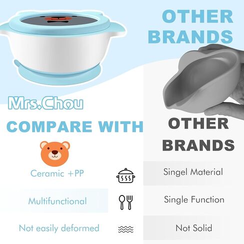 وعاء شفط سيراميك من Mrs. Chou™ للأطفال الرضع والأطفال الصغار، كوب شفط من السيليكون غير قابل للانزلاق، أغطية خالية من مادة BPA، تغذية مستقلة، أساسيات التغذية الذاتية في المرحلة الأولى، وحدة تغذية للوجبات الخفيفة في مرحلة الفطام باللون الأزرق in Kuwait