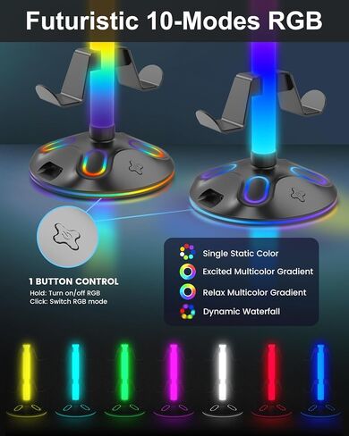 حامل سماعة الرأس RGB - حامل وحدة التحكم مع 10 أوضاع إضاءة - حامل وحدة تحكم سماعة الألعاب مع شحن USB وملحقات سماعات الأذن من النوع C، مكتب كمبيوتر الألعاب، أسود in Saudi Arabia