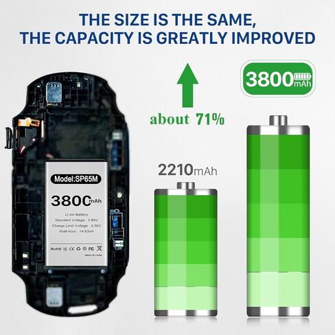 Ps Vita SP65M Games Battery,New 3800mAh High Capacity New 0 Cycle Battery Replacement for Sony PS Vita Playstation Vita PCH-1006 PCH-1101 PSV 1000 PCH-1001 Games with Repair Tool Kit in Kuwait