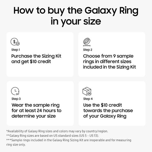 SAMSUNG Galaxy Ring, AI Smart Ring, Size First w/Sizing Kit, No App Subscription, Fitness Monitor, Sleep Tracker, Up to 7-Day Battery, Size 5, Titanium Black [US Version, 1Yr Manufacturer Warranty] in Saudi Arabia