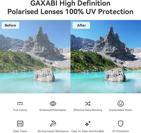 Smart Glasses, Polarized Bluetooth Sunglasses, Built-in Mic & Speakers, Voice Assistant, UV Protection, Bluetooth Glasses for Office, Driving, Cycling Outdoor Sports in Kuwait