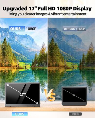 تلفزيون ديسوبري 17 بوصة محمول مع هوائي، تلفزيون صغير محمول مع موالف ATSC، شاشة تلفزيون محمولة تعمل بالبطارية، حامل تلفزيون مدمج، تلفزيون صغير لغرفة النوم، المطبخ، التخييم، RV، دعم HDMI، AV، USB in Kuwait