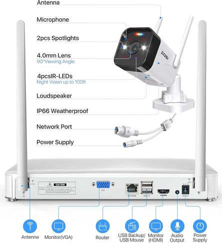 ZOSI 4K Security Camera System,6pcs 4K Outdoor Indoor PoE Cameras,8 Ports 16CH 8MP NVR with 2TB HDD,Person Vehicle Detection,2 Way Audio,Spotlight Siren, Color Night Vision,for Home 24/7 Recording in Saudi Arabia