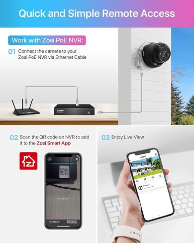ZOSI 4K Security Camera System,6pcs 4K Outdoor Indoor PoE Cameras,8 Ports 16CH 8MP NVR with 2TB HDD,Person Vehicle Detection,2 Way Audio,Spotlight Siren, Color Night Vision,for Home 24/7 Recording in Saudi Arabia
