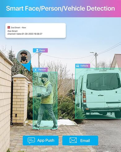 ZOSI 4K Security Camera System,6pcs 4K Outdoor Indoor PoE Cameras,8 Ports 16CH 8MP NVR with 2TB HDD,Person Vehicle Detection,2 Way Audio,Spotlight Siren, Color Night Vision,for Home 24/7 Recording in Saudi Arabia