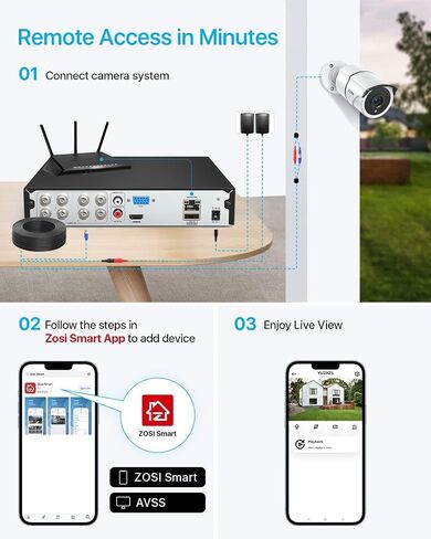 ZOSI 4K Security Camera System,6pcs 4K Outdoor Indoor PoE Cameras,8 Ports 16CH 8MP NVR with 2TB HDD,Person Vehicle Detection,2 Way Audio,Spotlight Siren, Color Night Vision,for Home 24/7 Recording in Saudi Arabia