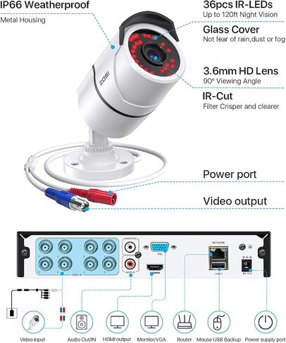 ZOSI 4K Security Camera System,6pcs 4K Outdoor Indoor PoE Cameras,8 Ports 16CH 8MP NVR with 2TB HDD,Person Vehicle Detection,2 Way Audio,Spotlight Siren, Color Night Vision,for Home 24/7 Recording in Saudi Arabia