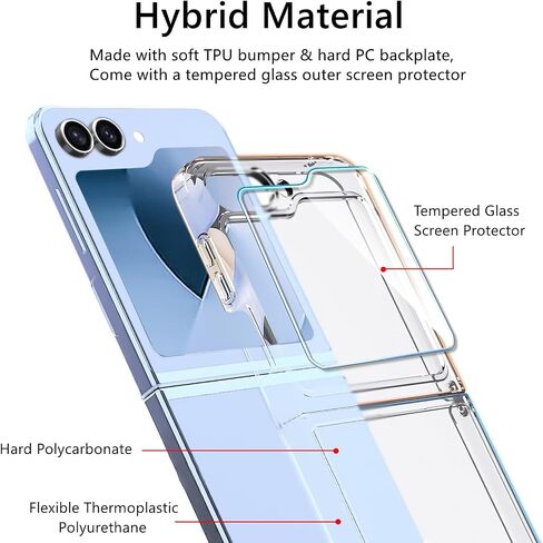 Case for Samsung Galaxy Z Flip 6,Galaxy Z Flip6 Phone Case with Screen Protector, Ultra Slim Shockproof TPU Bumper Hard PC Cover for Samsung Galaxy Flip z 6 5G - Crystal Clear in Saudi Arabia