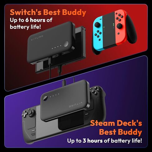 One Lite Dock Pack: XR/AR Glasses & Mobile Dock, Compatible with Switch, Switch OLED, Handhelds, Fire TV, Chromecast, Direct Play on PS/Xbox | Co-op & Movie Sharing in Kuwait