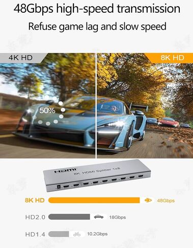 HDMI Splitter 1 in 8 Out 8K HDMI2.1 Replicator Distributor Affordable Splitter Multi-Monitor Display 8K@60Hz Full Ultra-HD with EDID RS232 Rest Button Control Ultra-High Resolution 3D Image 48Gbps et in Saudi Arabia