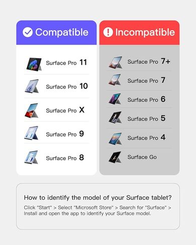 لوحة مفاتيح Inateck Surface Pro 9 مع لوحة لمس، لوحة مفاتيح بلوتوث بإضاءة خلفية 7 ألوان مع حامل قلم، متوافقة مع Surface Pro 9/8/X/10، KB05113 in Kuwait