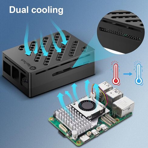 Raspberry Pi 5 (Pi5 8GB Single Board) in Saudi Arabia