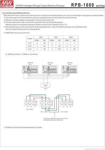 يعني حسنا RPB-1600-48 1600 واط شاحن بطارية ذكي واحد الناتج Meanwell RPB-1600-48 in Saudi Arabia