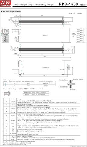 يعني حسنا RPB-1600-48 1600 واط شاحن بطارية ذكي واحد الناتج Meanwell RPB-1600-48 in Saudi Arabia