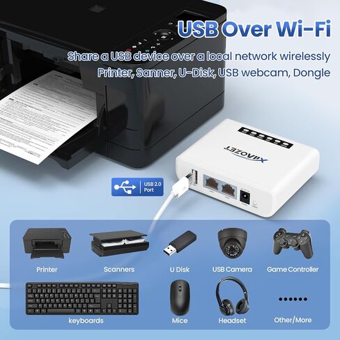 يدعم خادم الطباعة اللاسلكي ما يصل إلى 3 أجهزة USB عبر الشبكة المحلية، ومشاركة الطابعة أو الماسح الضوئي باستخدام USB2.0 سهل الإعداد، مع شبكة سلكية أو واي فاي للمكتب المنزلي والشركات الصغيرة LK300EW in Kuwait