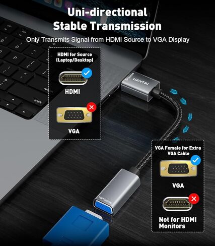 5 Pack HDMI to VGA Adapter |Anti-Interference Gold-Plated Plugs| 1080P Aluminum HDMI Computer to VGA Monitor Braided Converter (Male to Female) for PC,Laptop,Xbox,Graphics Card,Monitor More in Saudi Arabia