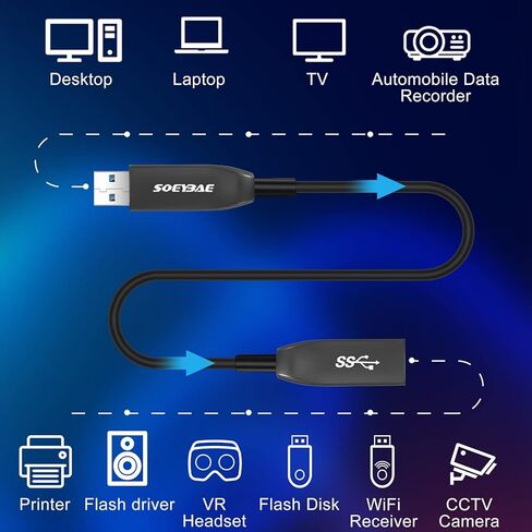 كابل تمديد USB 3.0 بطول 15 قدم/5 متر، كابل USB 3.0 من الألياف الضوئية ذكر A إلى أنثى عالي السرعة 5 جيجابت في الثانية، سلك موسع لنقل البيانات، متوافق مع USB 2.0 in Kuwait