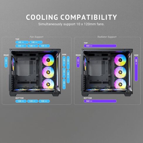 Antec C5 ARGB، مراوح ARGB PWM مقاس 7 × 120 مم متضمنة، ما يصل إلى 10 مراوح في وقت واحد، منفذ Type-C 3.2 Gen 2، لوحات أمامية وجانبية من الزجاج المقوى غير الملحوم، دعم مشعاع 360 مم، حافظة كمبيوتر ATX متوسطة البرج in Kuwait