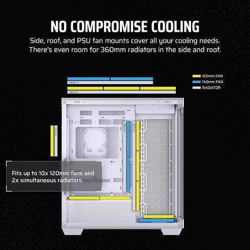 CORSAIR 3500X ARGB Mid-Tower ATX PC Case – Panoramic Tempered Glass – Reverse Connection Motherboard Compatible – 3X CORSAIR RS120 ARGB Fans Included – White in Saudi Arabia