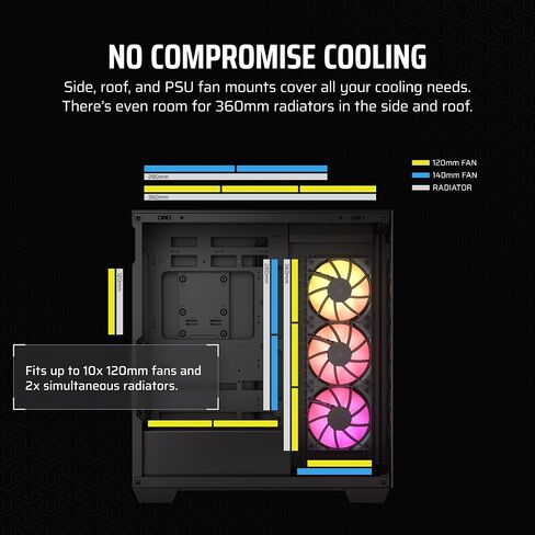 CORSAIR 3500X ARGB Mid-Tower ATX PC Case – Panoramic Tempered Glass – Reverse Connection Motherboard Compatible – 3X CORSAIR RS120 ARGB Fans Included – White in Kuwait