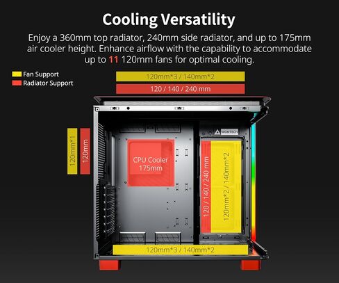 MONTECH King 95 Dual-Chamber ATX Mid-Tower PC Gaming Case, High-Airflow Toolless Panels, Sturdy Curved Tempered Glass Front and Side Panel, ARGB Lighting, King 95 Black US in Saudi Arabia