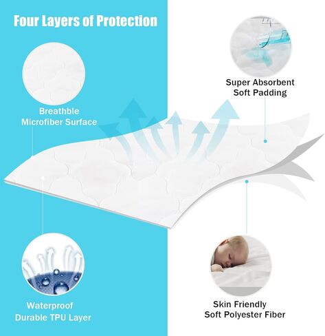 Bassinet Mattress Protector Compatible with Foalom, Newton, Skylar Baby Bassinet, 2 Pack, Waterproof Quilted 3 in 1 Rectangle Bassinet Mattress Pad Cover, White, 35" x 20" in Saudi Arabia